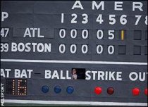 Fenway scoreboard