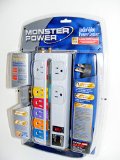 Monster Cable Products, Inc.