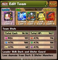 Puzzle and Dragons edit-team