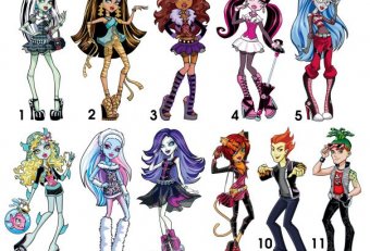 Monsters High Dolls names